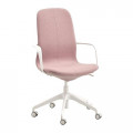 Scaune rotative